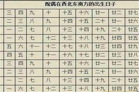 八字日元查詢